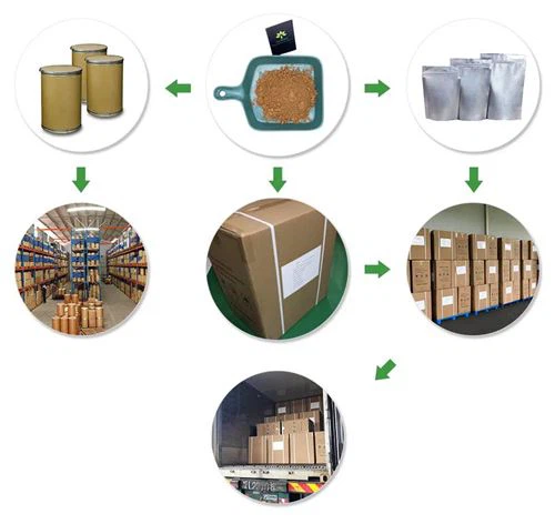 Tropaeolum Majus Extract